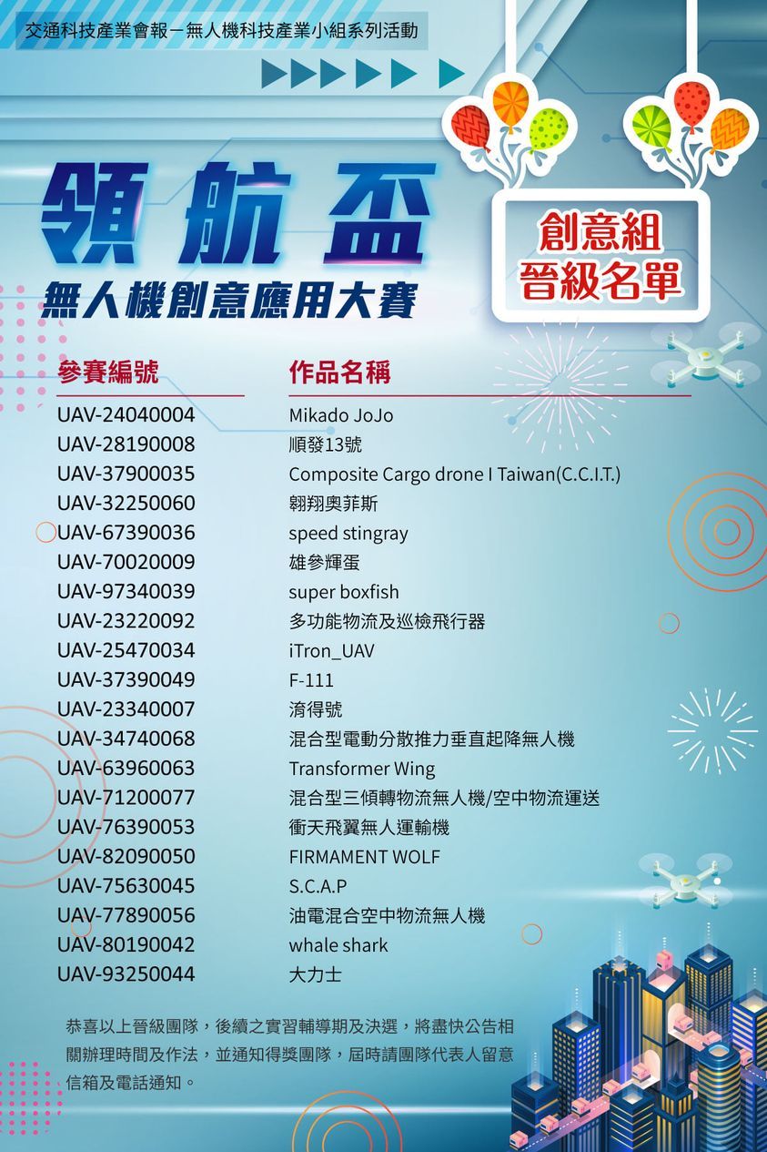 2021/1/18 實踐大學高雄校區資訊科技與通訊系無人機組 "S.C.A.P."