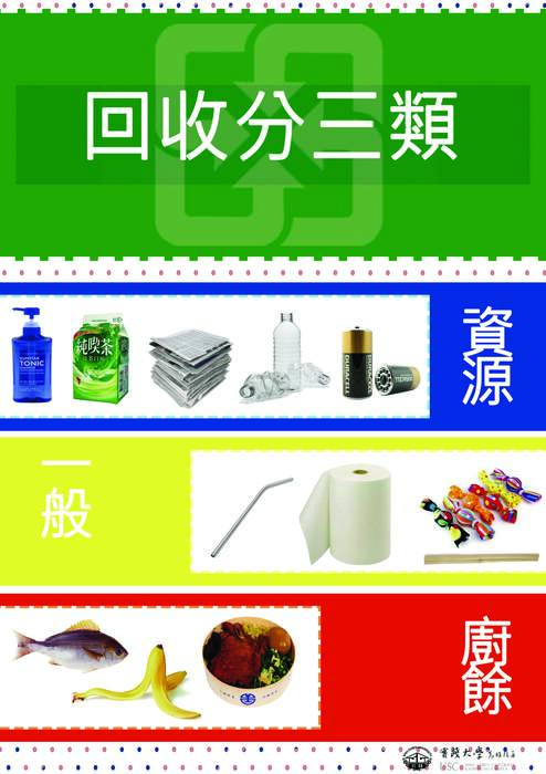 回收分三類
